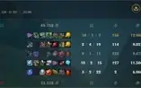 EloJob Fast