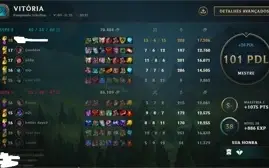 EloJob Fast