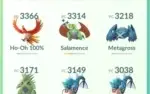 Conta Pokémon Lvl 40 Azul