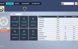 Conta BNET Overwatch - Mercy Rosa - +200 Lendárias
