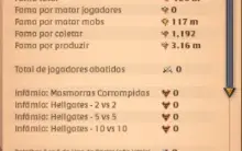 Conta Albion Online 120m Fama