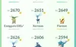 Conta Pokémon go nível 37 barata!