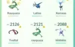 Conta Pokémon go nível 37 barata!