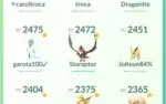 Conta Pokémon go nível 37 barata!