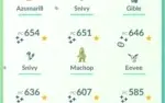 Conta Pokémon go nível 37 barata!