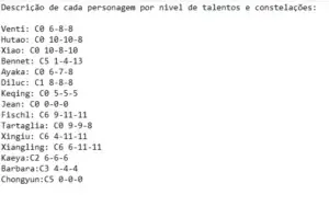 Genshin Impact - Conta AR 56/ 8 personagens 5*/ 3 armas 5*