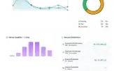 AnonimoPay Sistema de pagamentos anonimo