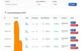 AnonimoPay Sistema de pagamentos anonimo