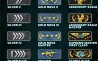- CONTAS PRIME DE CSGO -ESCOLHA PATENTE DE SUA PREFERENCIA