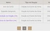 Conta com 8 personagens 5 estrelas AR56 America - Pc/Android