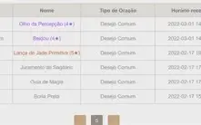 Conta com 8 personagens 5 estrelas AR56 America - Pc/Android