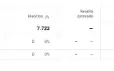 Youtube, Pronto para Monetização.Troco por conta do Insta