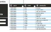 Agenda De Tarefas Diárias - Editavel