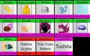 [Blox Fruits] Lvl 2300 - Dragon|Soul|Venom|Budda v2 - Scythe