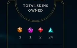 Conta de League of Legends (Antiga)