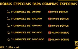 🪙 Gold Wow Retail Todos Os Servidores 🪙