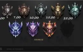 Ajuda de elo Ferro - Gold!!