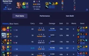 Conta Diamond / 70% De Winrate / Mmr Alto / 16K EA / 3K EL