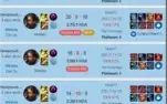 Conta lol diamante mmr alto