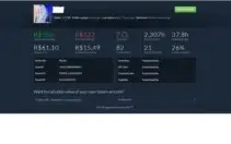 Conta Steam R$550 de valor no steamdb.