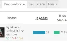 Conta league of legends smurf esmeralda main trynda