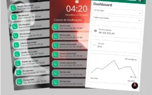 Gerador de Notificações Kiwify + NU + HOT MART