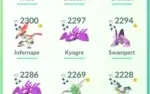 Level 40 90 milhões XP