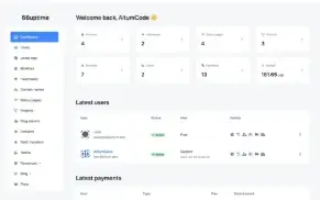 66Uptime - Monitoramento de tempo de atividade e Cronjob