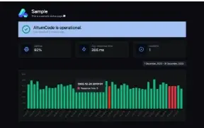 66Uptime - Monitoramento de tempo de atividade e Cronjob