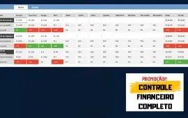 Planilha Controle Financeiro Completo