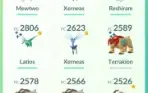 Conta de Pokemon go level 35, 47 lendários e 21 shiny