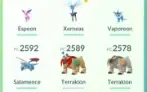 Conta de Pokemon go level 35, 47 lendários e 21 shiny