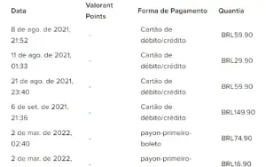 Conta Valorant Platina 3 gasto 1840,00