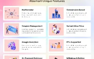 Alasmart Site Saas Script Marketplace de Download Digitais