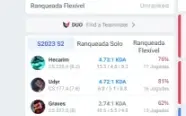 Elojob challenger