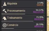 BDO Conta com Email - full P2W -  845 gs