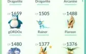 Conta Pokemon Go Nivel 21