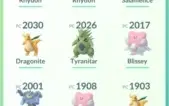Conta de Pokémon GO