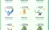 Conta de Pokémon GO