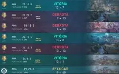 CONTA PLATINA 1 COM SKINS RARAS