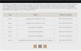 ⭐ AR 26 Eula, Sucrose e Fischl ⭐
