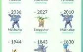 Conta de Pokémon GO