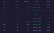 Vou te ensinar a jogar em cassino online