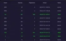 Vou te ensinar a jogar em cassino online