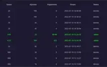 Vou te ensinar a jogar em cassino online