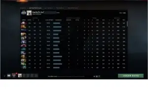 Conta dota 2 5450 mmr