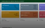 Whaticket Sistema de Multi Atendimento SAAS ENVIO AUTOMÁTICO