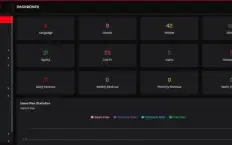 Script PHP Site de Filmes Séries Completo (Igual a Netflix)