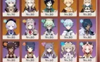 Conta Genshin Impact com 10 personagens (5*) e 17 (4*)