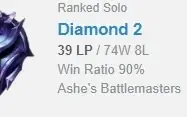 Conta LoL Diamante 2 90% Win Rate